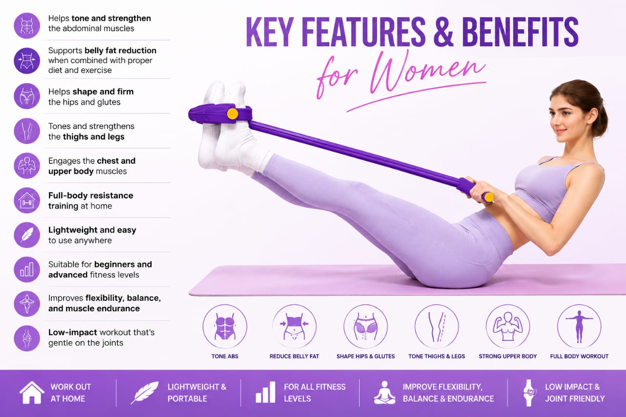 Multifunctional Sit-Up Resistance Band